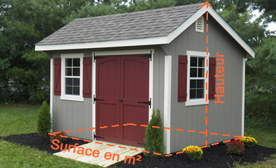 abri de jardin 2m2